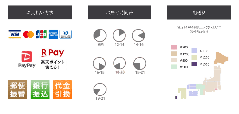 ショップインフォ