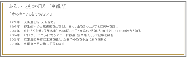 ふるい紹介