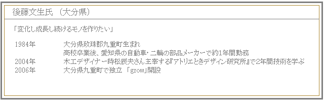 後藤紹介