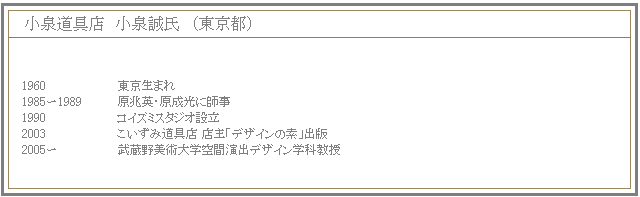 小泉紹介