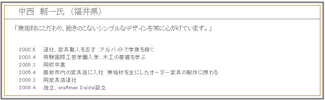 中西紹介